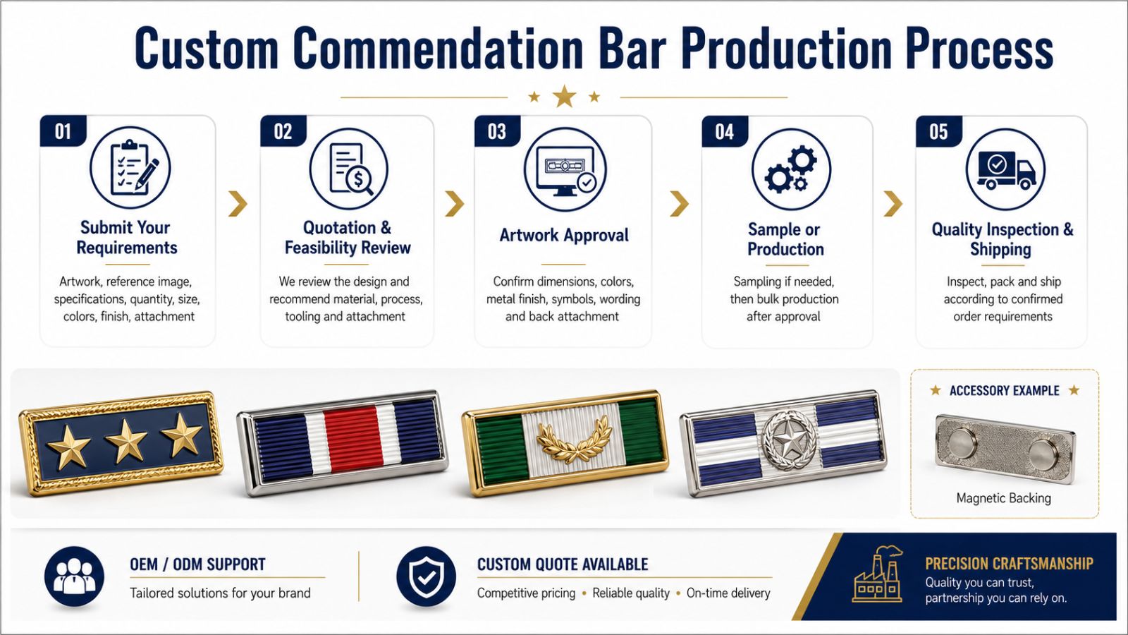 260711-t1615-custom-military-ribbon-maker-4