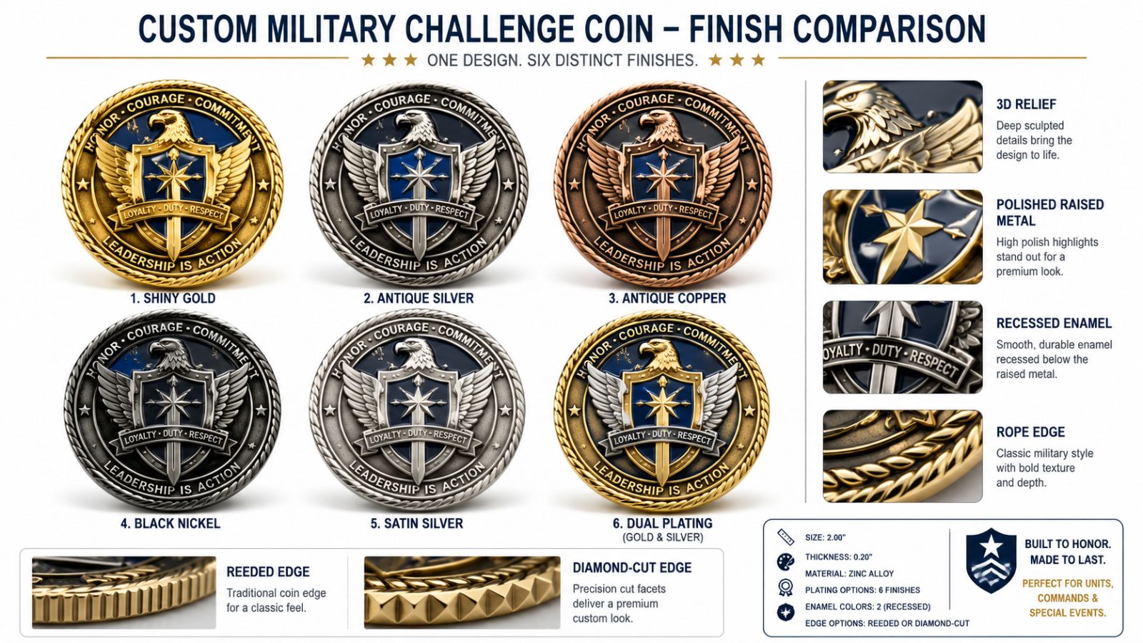 260711-t1825-Custom-Military-Challenge-Coins-2