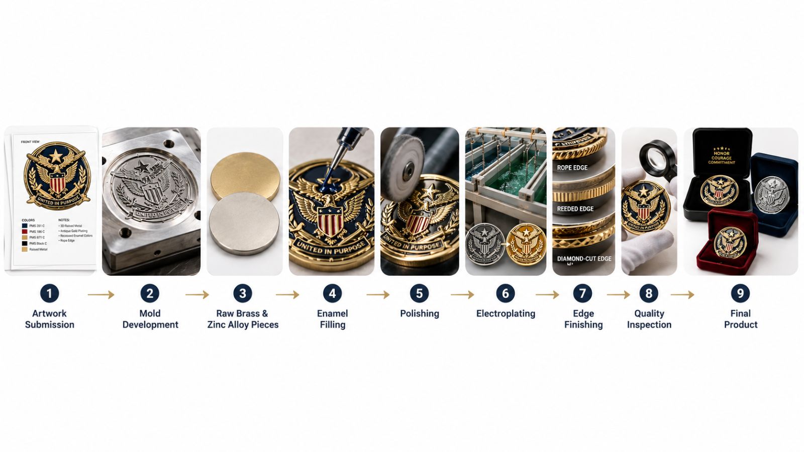 260711-t1825-Custom-Military-Challenge-Coins-3