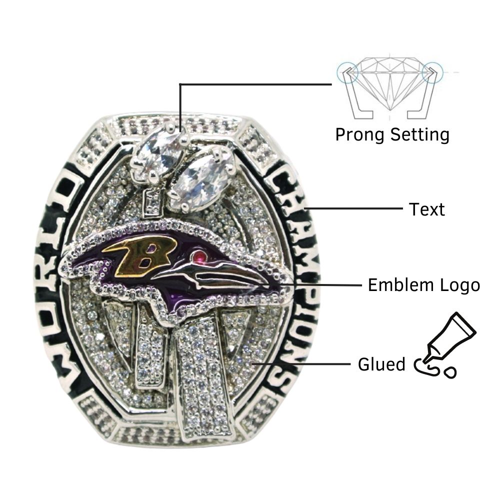 custom sports charmpionship ring