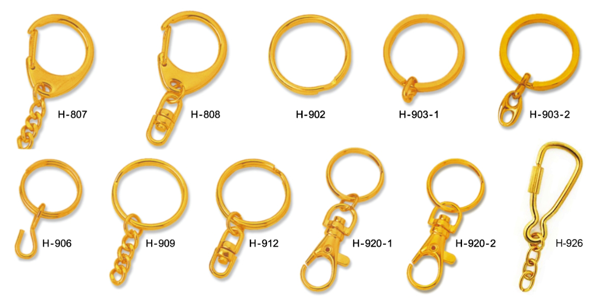 Custom Metal Keychain Attachment Options