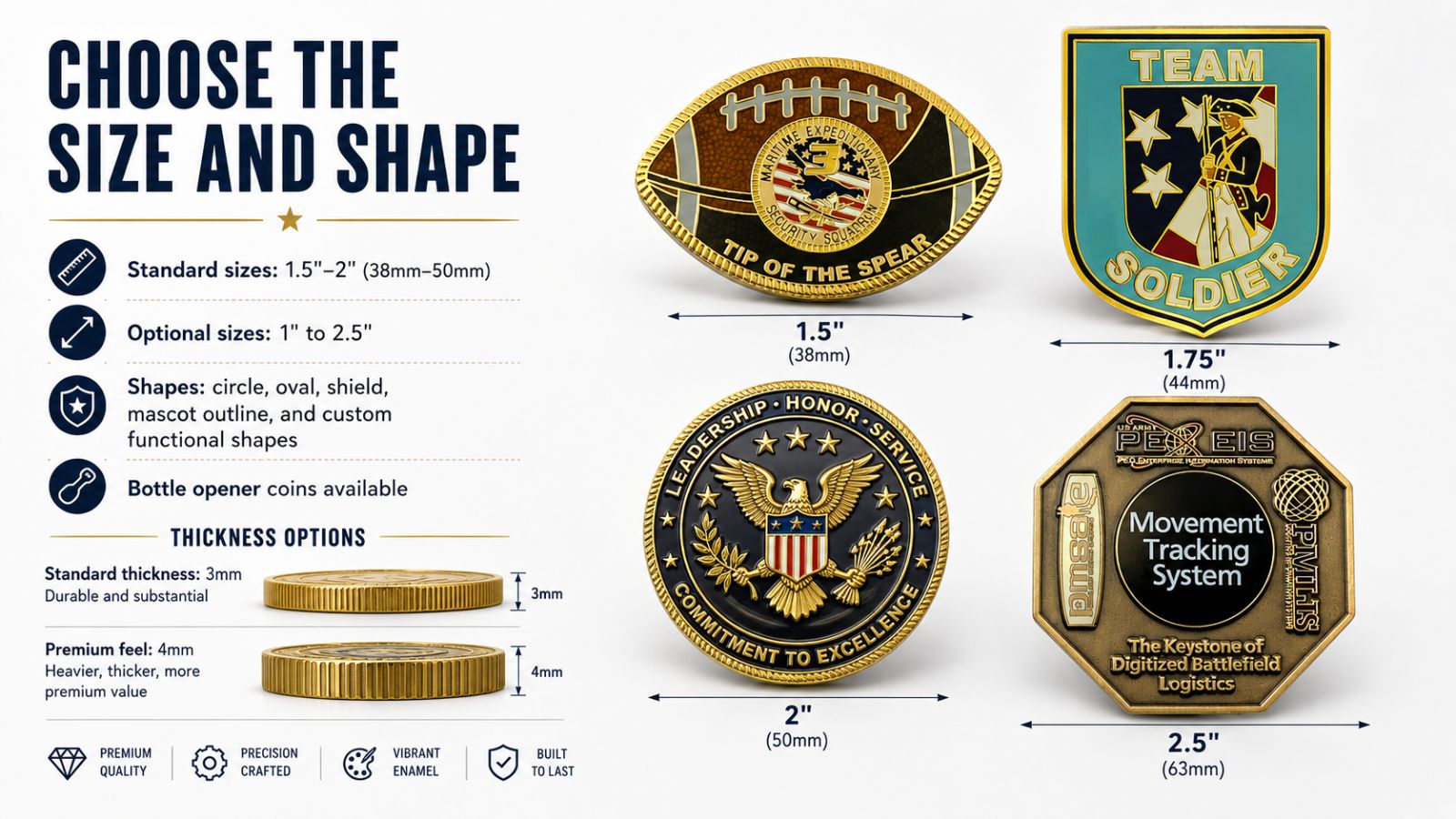 Size and shape guide for custom challenge coins, showcasing different dimensions and thickness options for B2B wholesale.