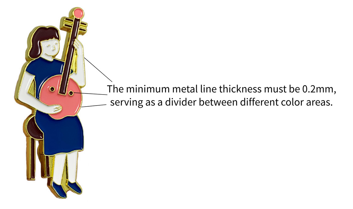 4-Minimum Metal Line Thickness