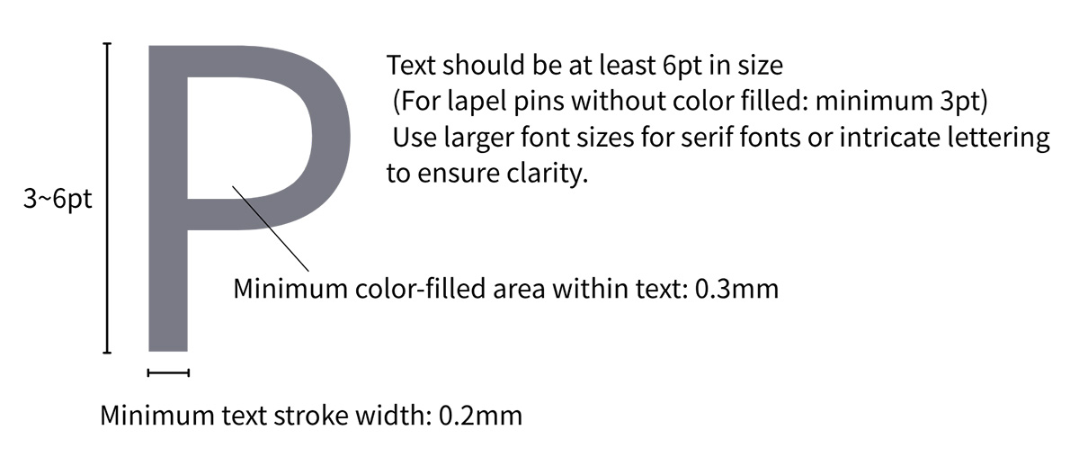 6-Typography Design Guidelines