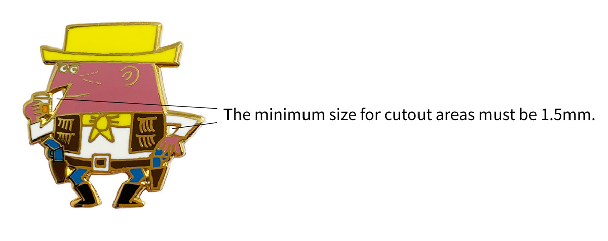 7-Cutout Design Guidelines