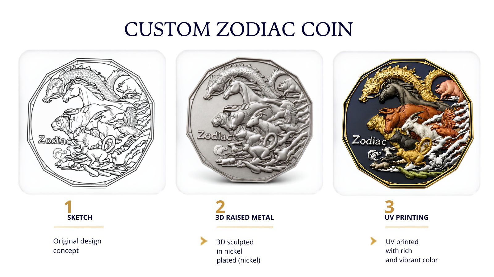 260624-t1751-uv-printed-challenge-coin-15
