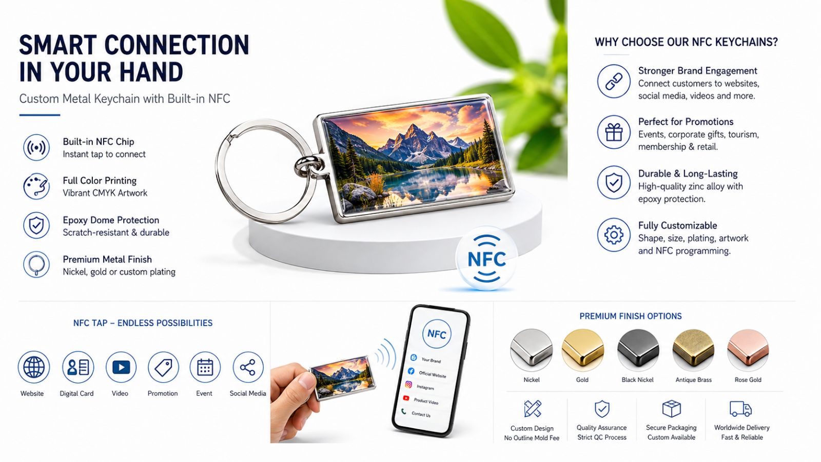 260807-t1639-NFC-keychain-13