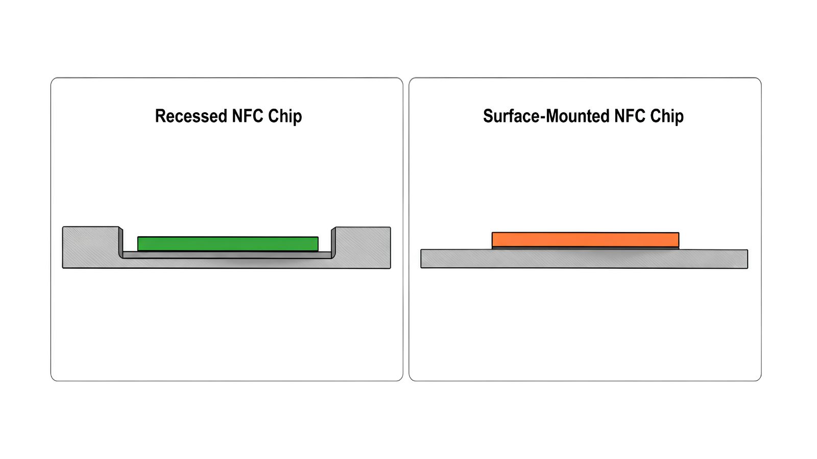 260818-t1758-metal-nfc-card-27