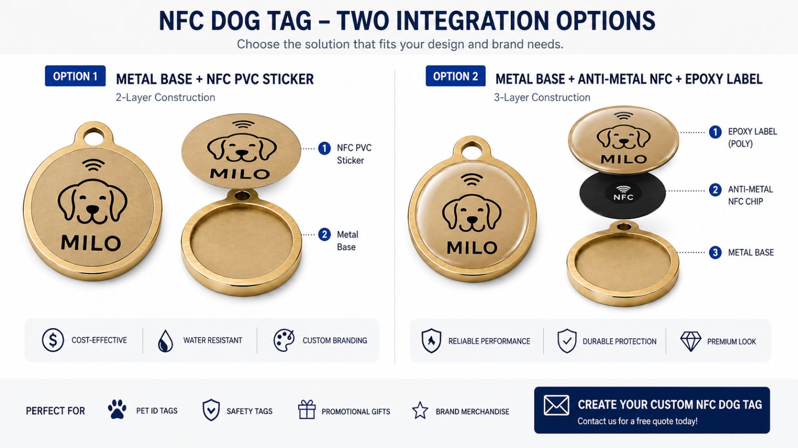 260826-t1332-nfc-dog-tag-26