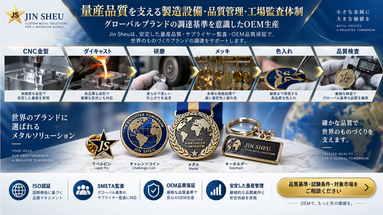 Jin Sheu OEM Metal Manufacturing Process & Quality Control Standards