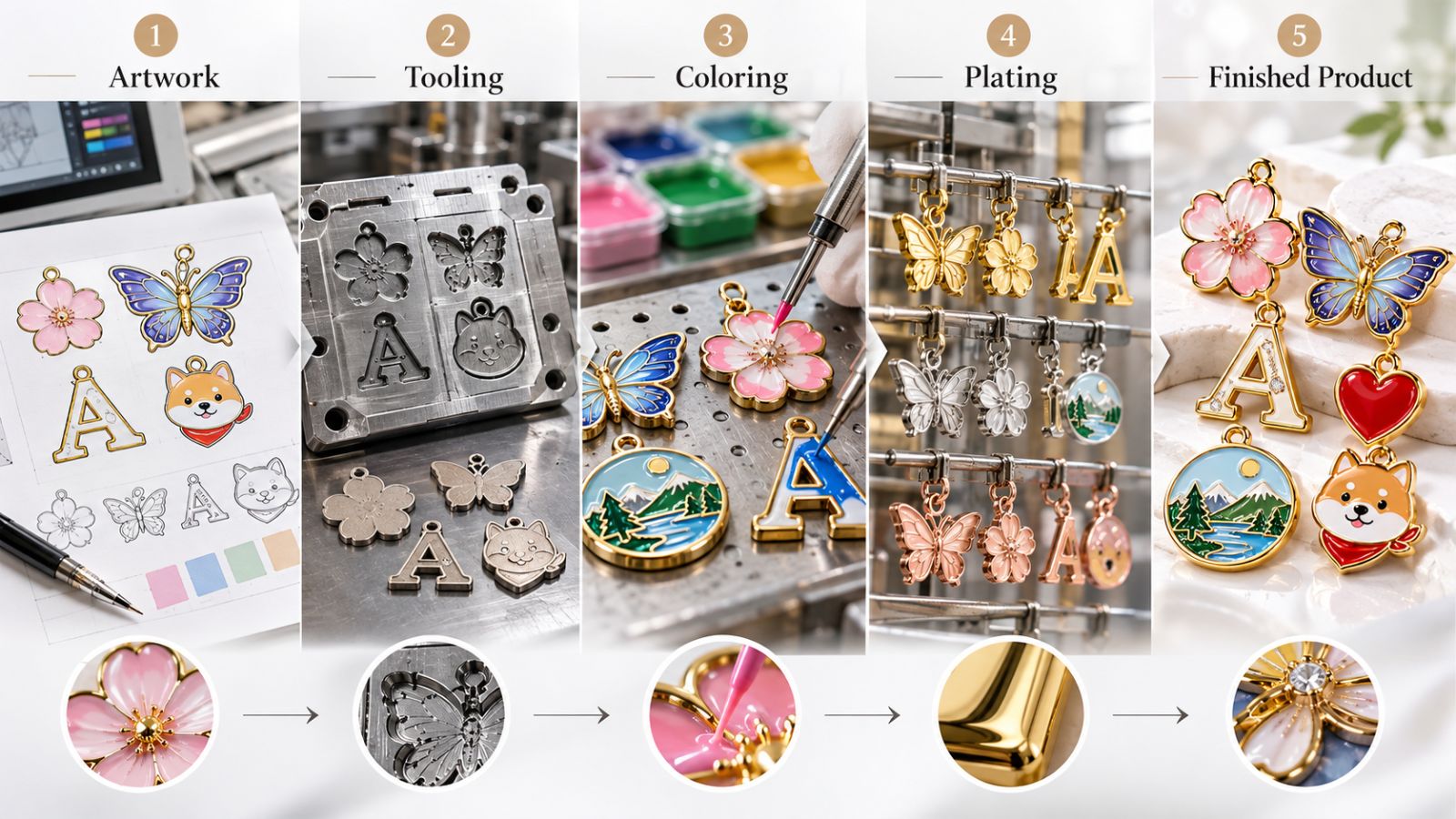 Custom Enamel Charms Manufacturing Process and OEM Production Workflow