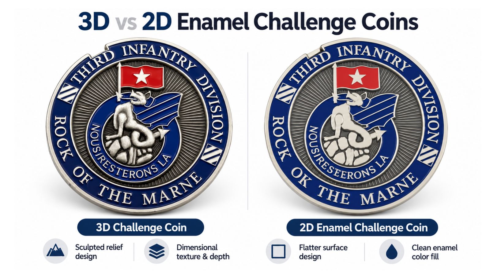 3D vs 2D Custom Enamel Challenge Coins Comparison