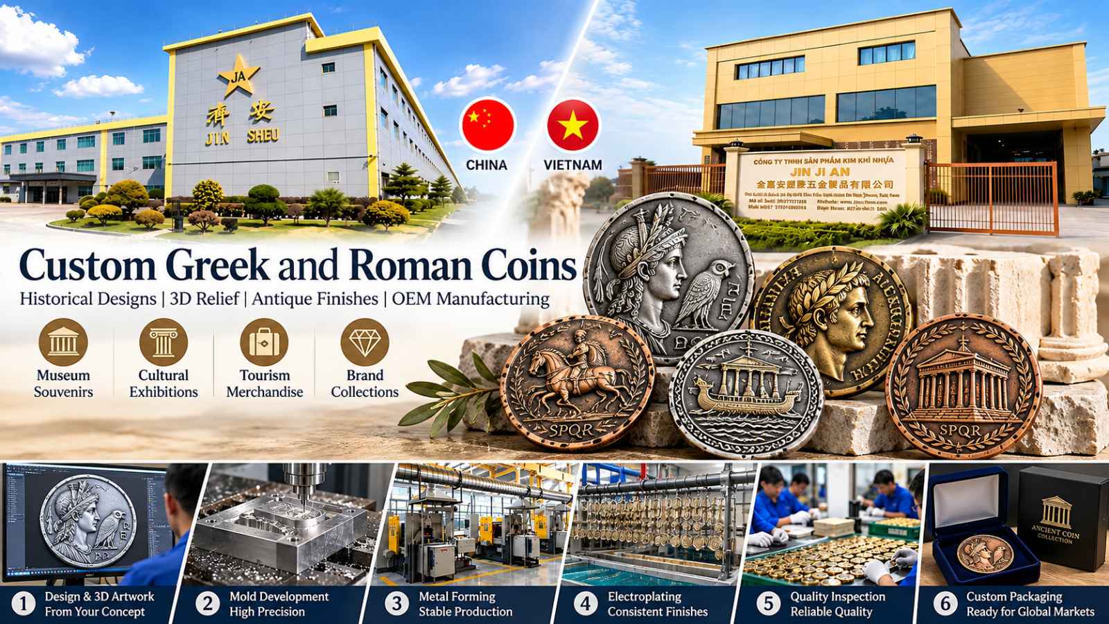 Custom Greek and Roman Coins OEM Manufacturing Wholesale